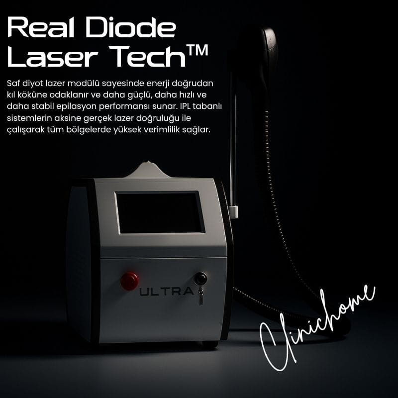 Ultra Portable Diode Pro Epilasyon Cihazı - Görsel 5